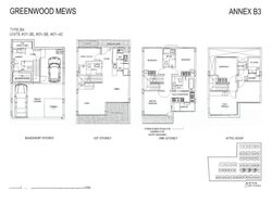 Greenwood Mews (D11), Terrace #561490351